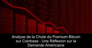 Analyse de la Chute du Premium Bitcoin sur Coinbase : Une Réflexion sur la Demande Américaine