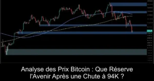 Analyse des Prix Bitcoin : Que Réserve l&rsquo;Avenir Après une Chute à 94K ?