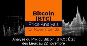 Analyse du Prix du Bitcoin (BTC) : État des Lieux au 22 novembre