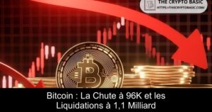 Bitcoin : La Chute à 96K et les Liquidations à 1,1 Milliard