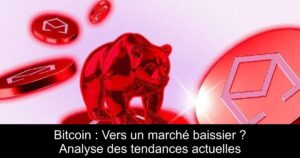 Bitcoin : Vers un marché baissier ? Analyse des tendances actuelles