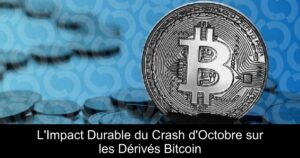 L&rsquo;Impact Durable du Crash d&rsquo;Octobre sur les Dérivés Bitcoin