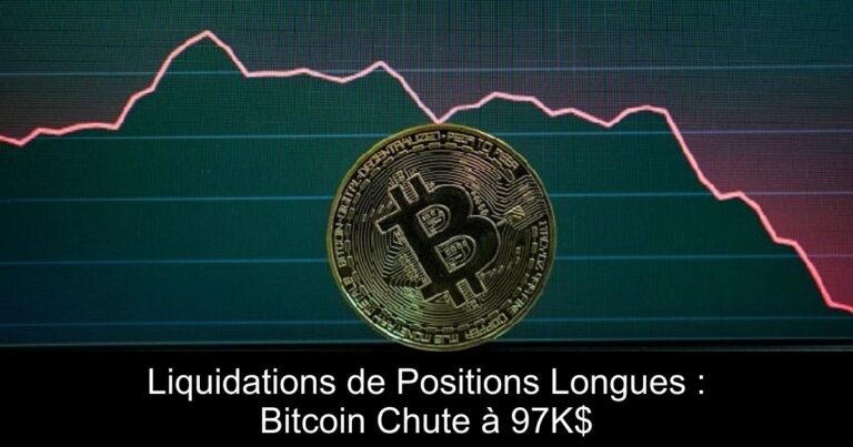 Liquidations de Positions Longues : Bitcoin Chute à 97K$