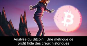 Analyse du Bitcoin : Une métrique de profit frôle des creux historiques