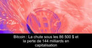 Bitcoin : La chute sous les 86 500 $ et la perte de 144 milliards en capitalisation