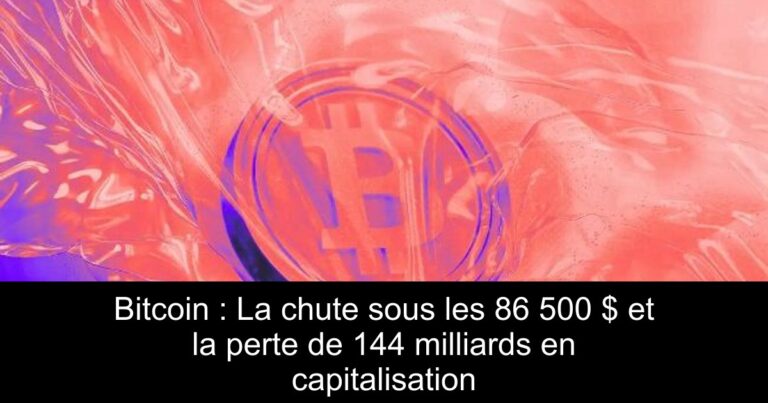 Bitcoin : La chute sous les 86 500 $ et la perte de 144 milliards en capitalisation