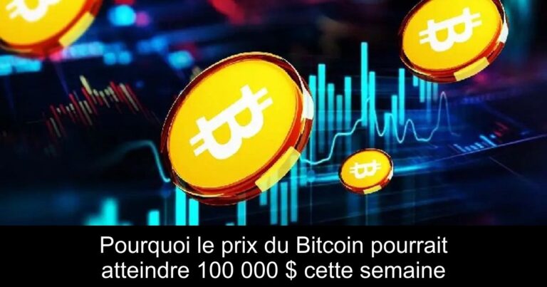 Pourquoi le prix du Bitcoin pourrait atteindre 100 000 $ cette semaine