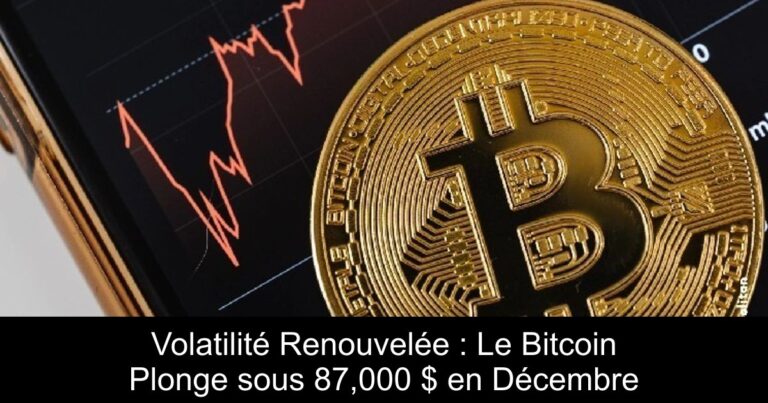 Volatilité Renouvelée : Le Bitcoin Plonge sous 87,000 $ en Décembre