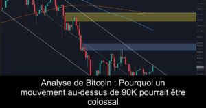 Analyse de Bitcoin : Pourquoi un mouvement au-dessus de 90K pourrait être colossal