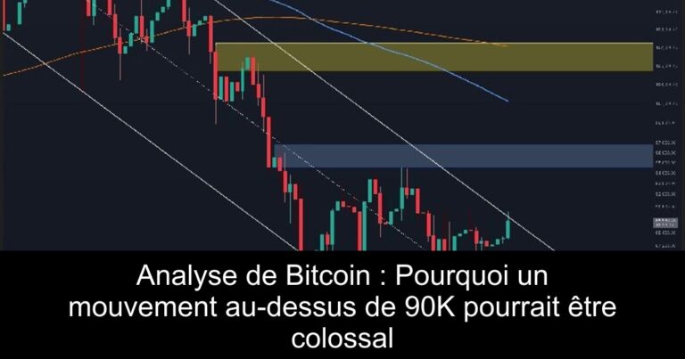 Analyse de Bitcoin : Pourquoi un mouvement au-dessus de 90K pourrait être colossal
