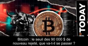 Bitcoin : le seuil des 90 000 $ de nouveau rejeté, que va-t-il se passer ?