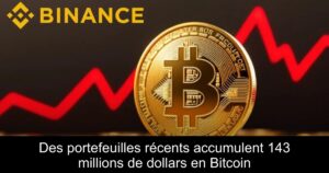 Des portefeuilles récents accumulent 143 millions de dollars en Bitcoin