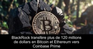BlackRock transfère plus de 120 millions de dollars en Bitcoin et Ethereum vers Coinbase Prime