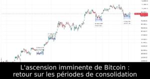 L&rsquo;ascension imminente de Bitcoin : retour sur les périodes de consolidation