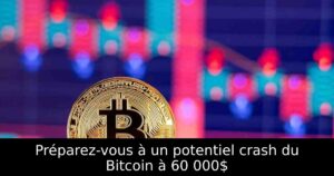 Préparez-vous à un potentiel crash du Bitcoin à 60 000$