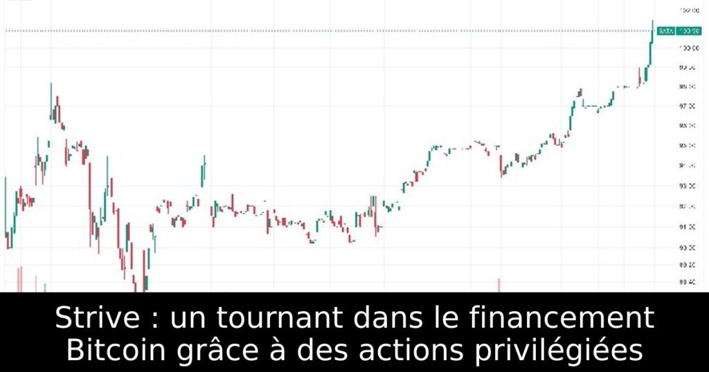 Strive : un tournant dans le financement Bitcoin grâce à des actions privilégiées