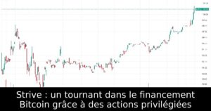 Strive : un tournant dans le financement Bitcoin grâce à des actions privilégiées