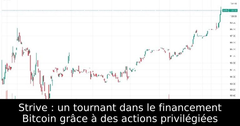 Strive : un tournant dans le financement Bitcoin grâce à des actions privilégiées