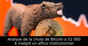 Analyse de la chute de Bitcoin à 52 000 $ malgré un afflux institutionnel