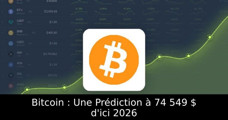 Bitcoin : Une Prédiction à 74 549 $ d'ici 2026
