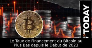 Le Taux de Financement du Bitcoin au Plus Bas depuis le Début de 2023