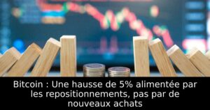 Bitcoin : Une hausse de 5% alimentée par les repositionnements, pas par de nouveaux achats
