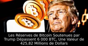 Les Réserves de Bitcoin Soutenues par Trump Dépassent 6 000 BTC, Une Valeur de 425,82 Millions de Dollars