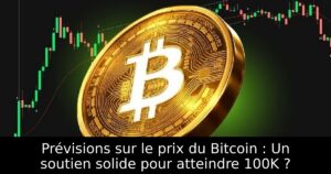 Prévisions sur le prix du Bitcoin : Un soutien solide pour atteindre 100K ?