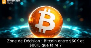 Zone de Décision : Bitcoin entre $60K et $80K, que faire ?