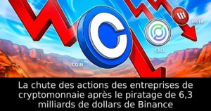La chute des actions des entreprises de cryptomonnaie après le piratage de 6,3 milliards de dollars de Binance