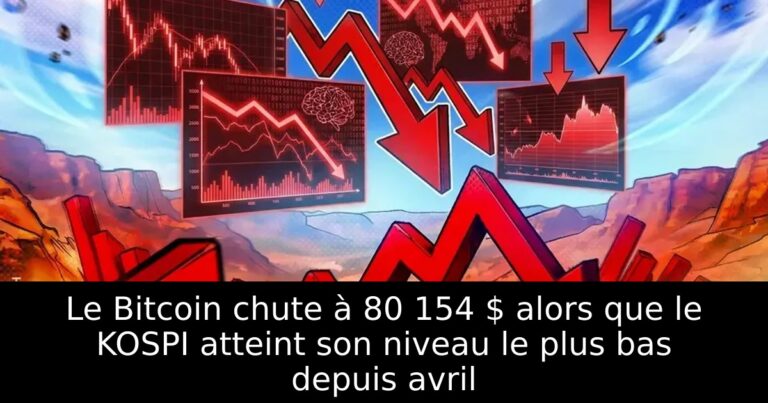 Le Bitcoin chute à 80 154 $ alors que le KOSPI atteint son niveau le plus bas depuis avril