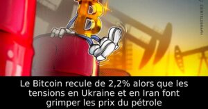 Le Bitcoin recule de 2,2% alors que les tensions en Ukraine et en Iran font grimper les prix du pétrole