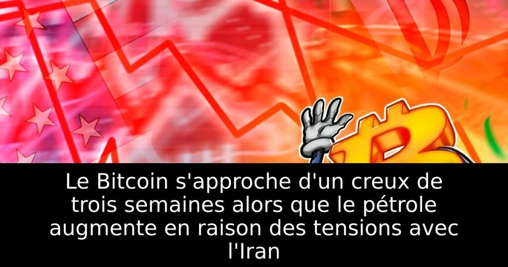 Le Bitcoin s&rsquo;approche d&rsquo;un creux de trois semaines alors que le pétrole augmente en raison des tensions avec l&rsquo;Iran