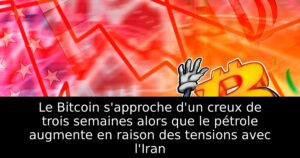 Le Bitcoin s&rsquo;approche d&rsquo;un creux de trois semaines alors que le pétrole augmente en raison des tensions avec l&rsquo;Iran