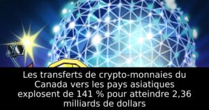 Les transferts de crypto-monnaies du Canada vers les pays asiatiques explosent de 141 % pour atteindre 2,36 milliards de dollars